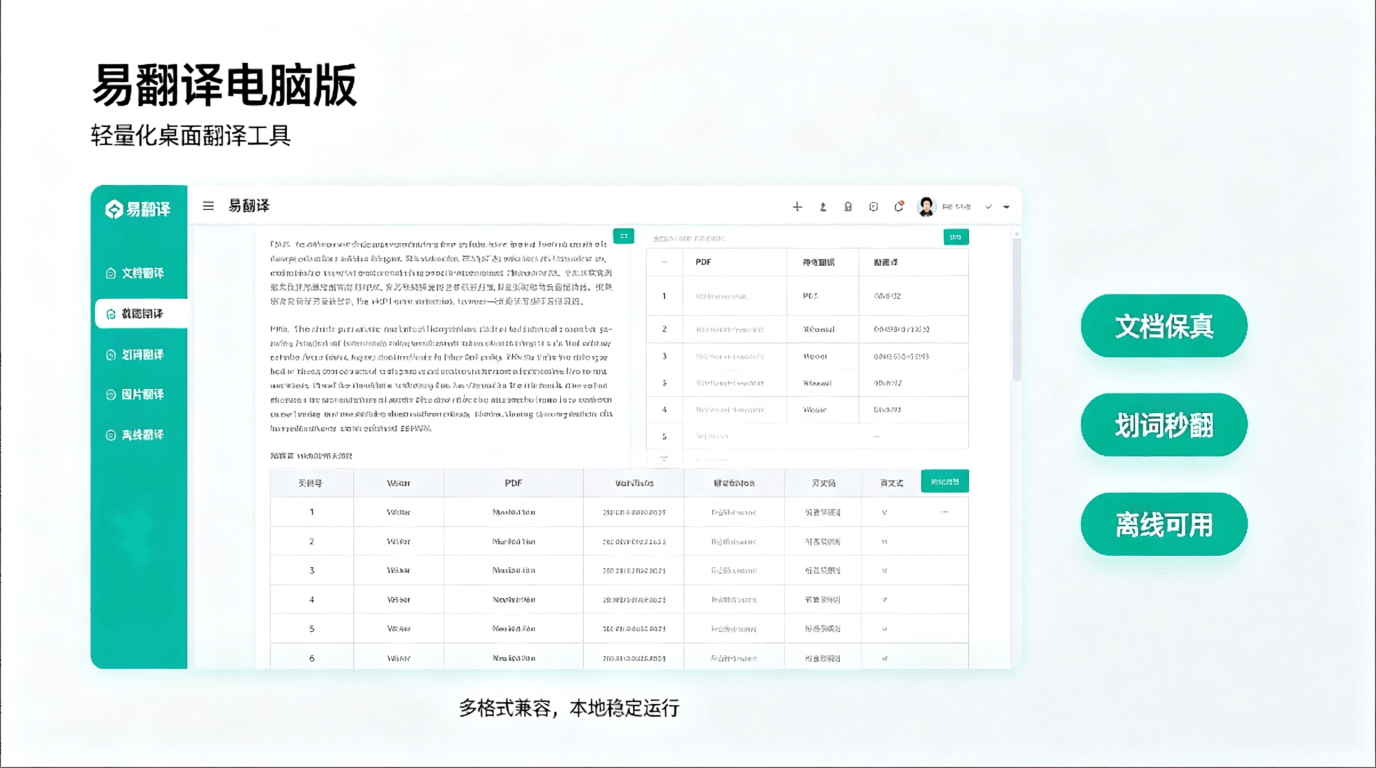 易翻译电脑版：轻量化桌面翻译工具，文档保真、划词秒翻、离线可用+