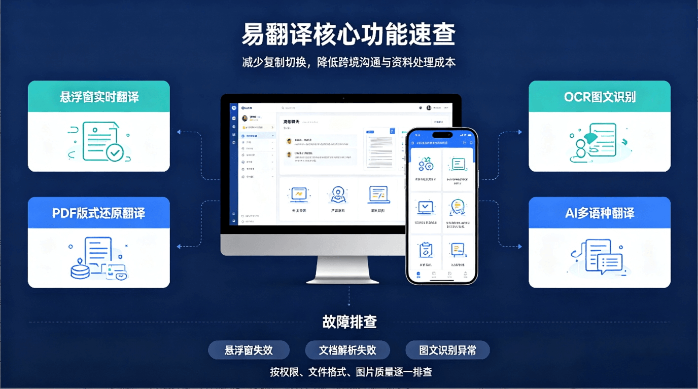 易翻译使用教程｜悬浮窗实时翻译、PDF 文档翻译、OCR 图文识别完整指南